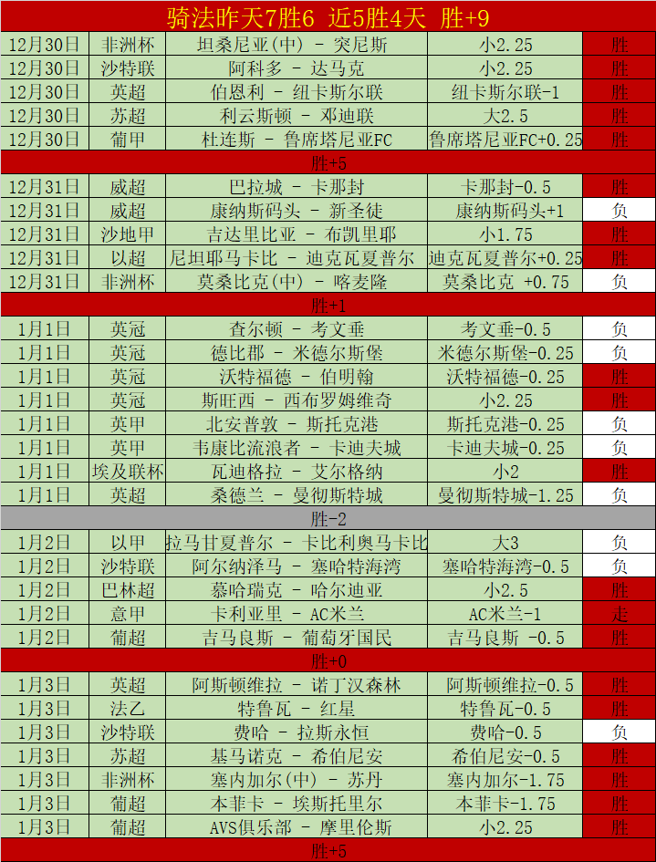狼堡战场阴,霾笼罩,惨痛失利激,欧亿体育官网,APP下载,注册领彩金,官方网站,网站入口