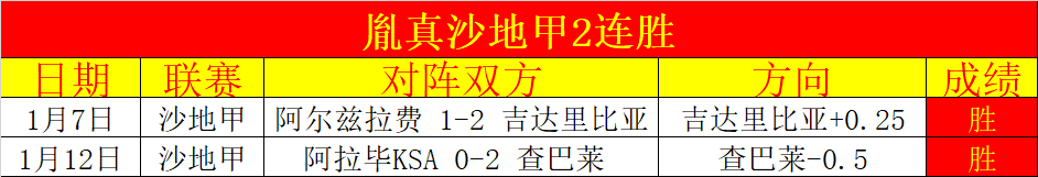 激情挥洒,运动盛典全,程回顾,欧亿体育官网,APP下载,注册领彩金,官方网站,网站入口