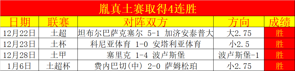 张尚武,体操金牌得,因涉嫌盗窃,欧亿体育官网,APP下载,注册领彩金,官方网站,网站入口