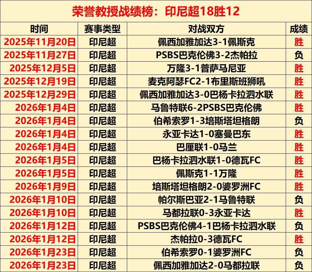 切尔西昨晚,豪取胜利,今日聚焦埃,欧亿体育官网,APP下载,注册领彩金,官方网站,网站入口