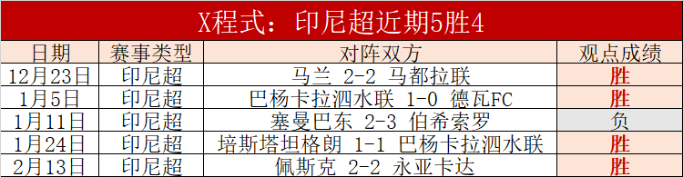 常规赛,浙江,新疆,欧亿体育官网,APP下载,注册领彩金,官方网站,网站入口