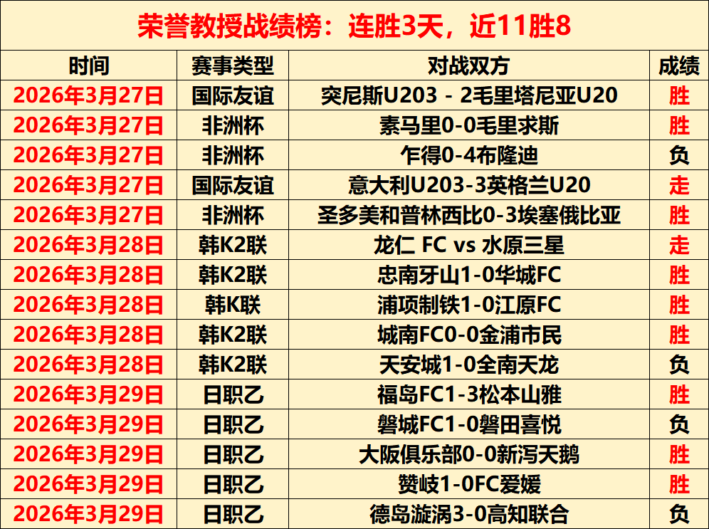 意杯,恩波利点球,击败菲奥伦,欧亿体育官网,APP下载,注册领彩金,官方网站,网站入口