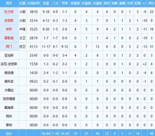 基斯网球征,程连胜不断,战全胜晋级,欧亿体育官网,APP下载,注册领彩金,官方网站,网站入口