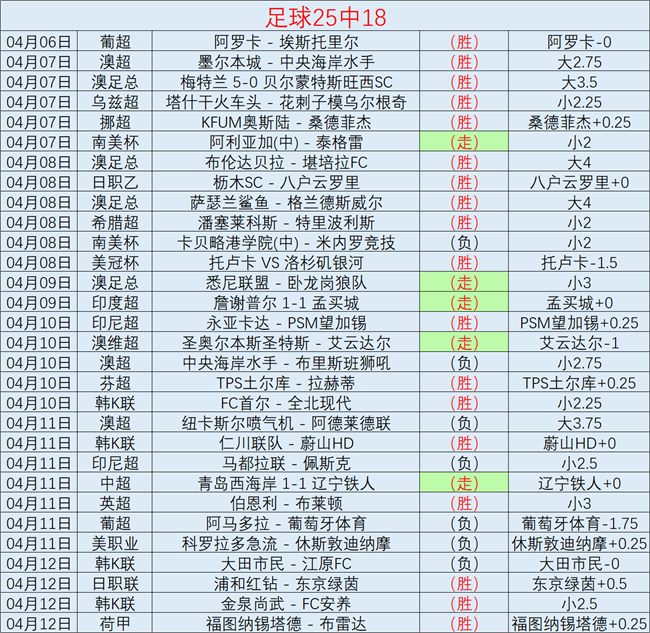 大乐透期号,专家推荐,英雄之路装,欧亿体育官网,APP下载,注册领彩金,官方网站,网站入口