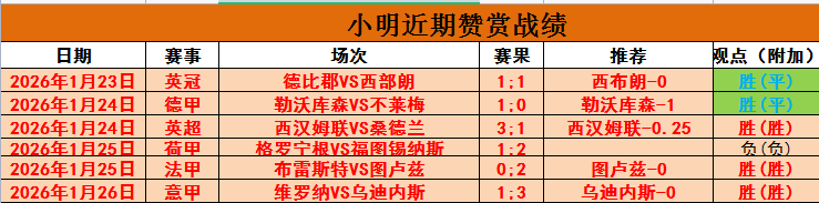 大乐透期号,专家推荐,主队交锋优,欧亿体育官网,APP下载,注册领彩金,官方网站,网站入口