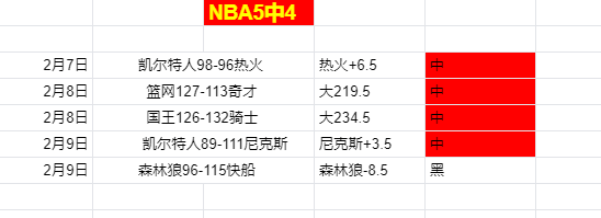 大乐透期号,专家推荐,主队交锋优,欧亿体育官网,APP下载,注册领彩金,官方网站,网站入口