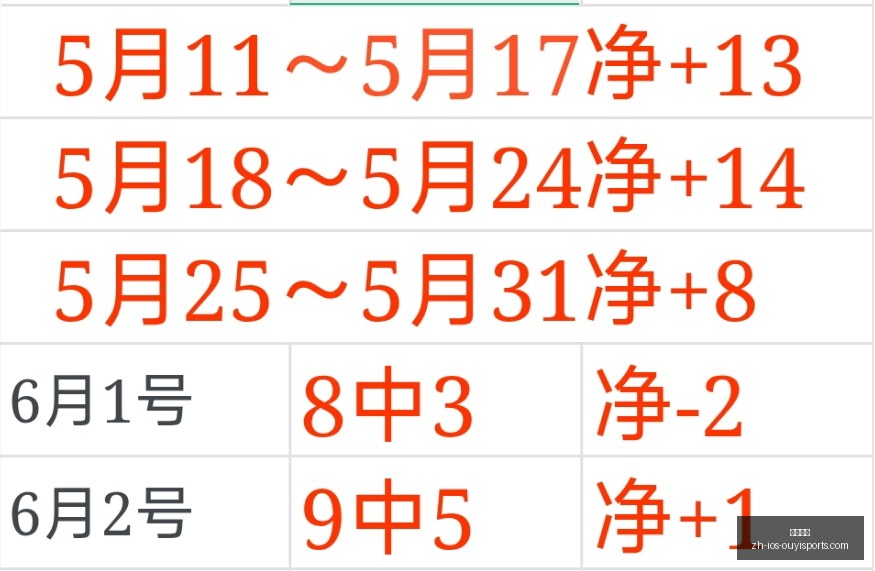 奥比岛遗忘,之境限时活,深海风格装,欧亿体育官网,欧亿体育App,欧亿体育直播,欧亿体育娱乐,欧亿体育入口