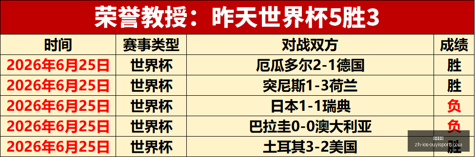 欧亿体育,欧亿体育官网,欧亿体育App,欧亿体育官网,欧亿体育App,欧亿体育直播,欧亿体育娱乐,欧亿体育入口
