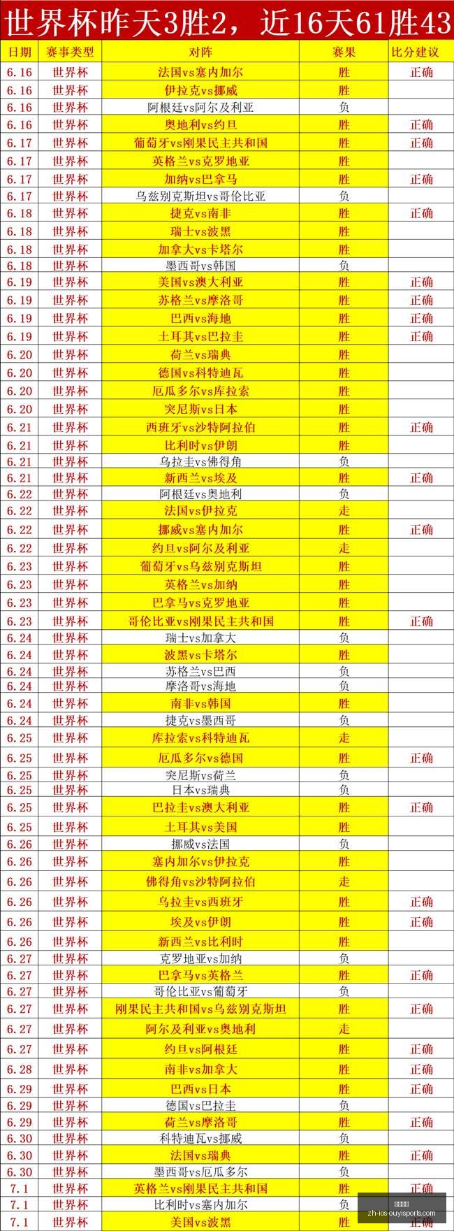欧亿体育,欧亿体育官网,欧亿体育App,欧亿体育官网,欧亿体育App,欧亿体育直播,欧亿体育娱乐,欧亿体育入口
