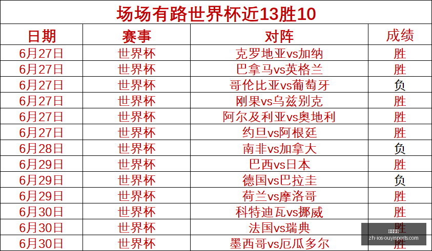 欧亿体育,欧亿体育官网,欧亿体育App,欧亿体育官网,欧亿体育App,欧亿体育直播,欧亿体育娱乐,欧亿体育入口