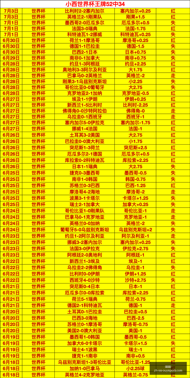 欧亿体育欧,亿体育官网,关键数据曝,欧亿体育官网,欧亿体育App,欧亿体育直播,欧亿体育娱乐,欧亿体育入口