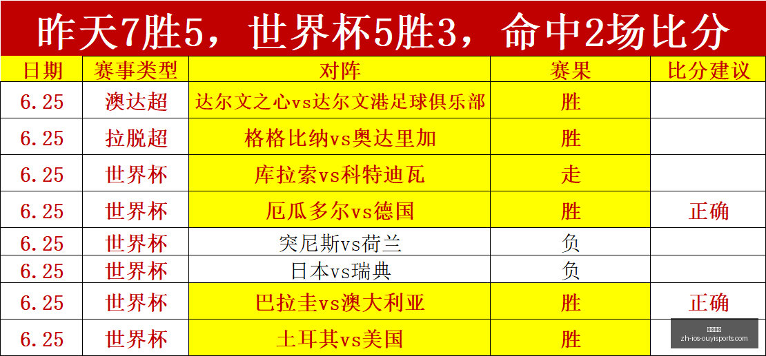 欧亿体育,欧亿体育官网,欧亿体育App,欧亿体育官网,欧亿体育App,欧亿体育直播,欧亿体育娱乐,欧亿体育入口
