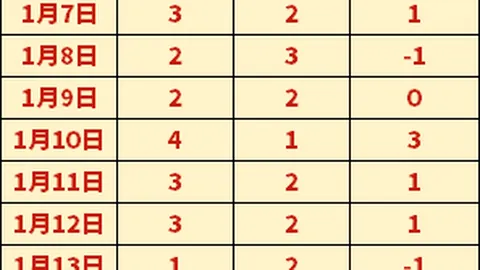 欧冠2025赛季直播平台指南
