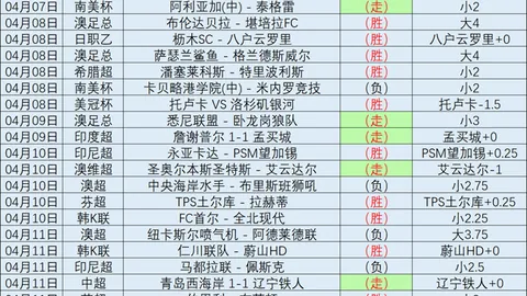 大乐透期号专家推荐：英雄之路装备质合分析攻略
