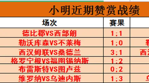 大乐透期号专家推荐：主队交锋优势明显，力争三分