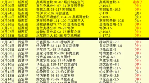 欧亿体育欧亿体育官网数据冲到065742引发关注